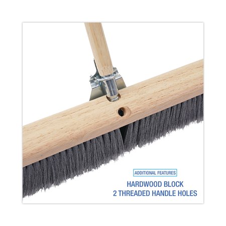 Boardwalk 36 in Sweep Face Broom Heads, Gray BWK20436